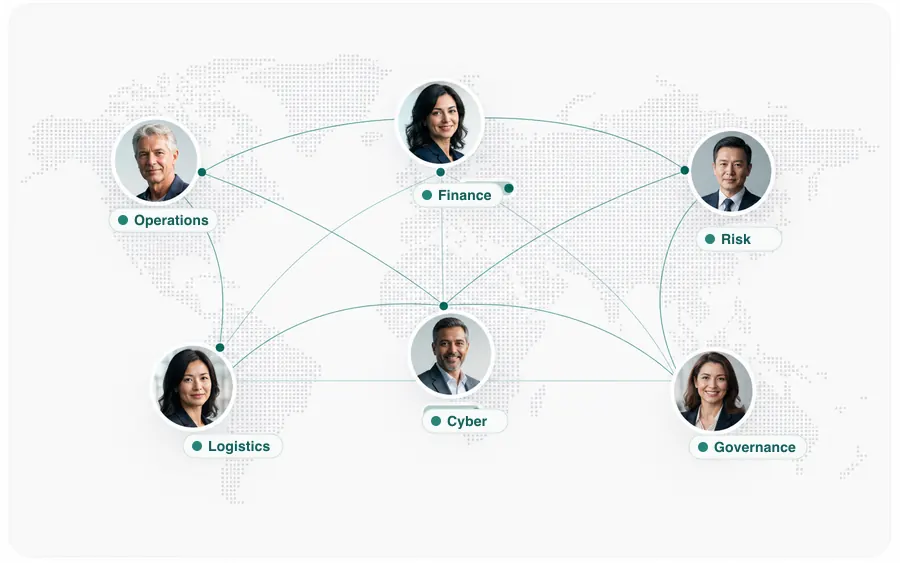 Board-ready candidate map organized by executive focus areas